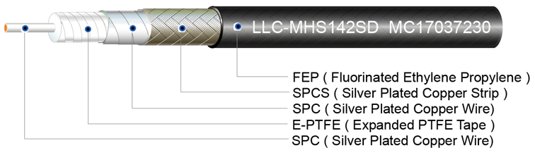 30-Inch Type-N Test Cable  Stripflex High Performance Coaxial Cable SF142B 